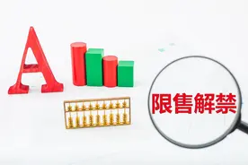 两公司合计解禁逾百亿，科创板迎今年最大解禁潮图片