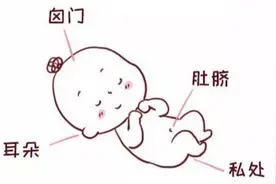 乱摸容易让宝宝变傻，记住“三摸五不摸”，谨防亲戚下“黑手”图片