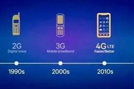 在换手机之前，要看下这三款千元手机图片