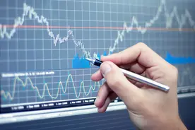 炒股技术指标：布林线（BOLL）指标一图片