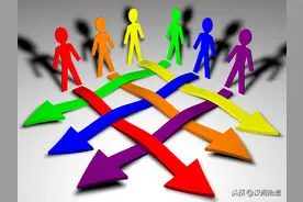 为什么在中国总脱离不开“人情关系”？图片