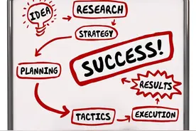 人教新目标Unit1  How can we become good learners?知识要点图片