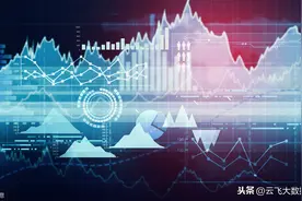 为什么京东点击之后能马上推荐相似商品？流处理告诉你答案！图片