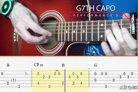 「谱」托马斯火车坦克主题曲-吉他指弹独奏图片