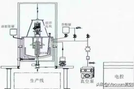 用过没有气泡的蜡吗？气泡是怎么消除的，可能会颠覆你的想象图片