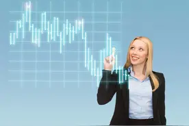 跟庄从入门到精通19（庄家洗盘的量价分析）图片