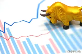 黄金重回1900美元，纸白银冲击5.7元，曾经的你是否还在？图片