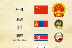 世界各国各地区国旗国徽大全（值得收藏）图片