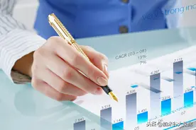 数据分析的8种思维图片