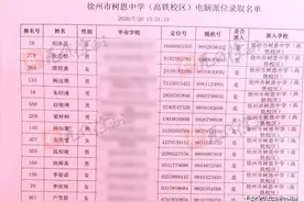 刚刚！徐州市树恩中学电脑派位录取名单出炉图片