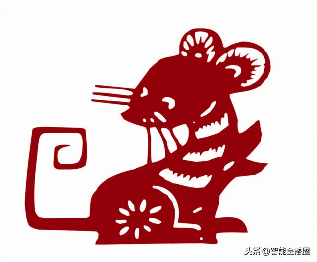 2020属什么（2020年属什么生肖2020元旦春节放假和2020全年节日放假时间表）