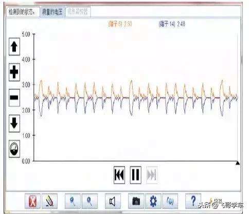 2013年雪佛兰科鲁兹1.8，EPS灯亮且无法启动