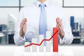 选基金就是选基金经理，靠谱的基金经理怎么选？图片