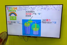 虹吸原理小实验，影像陈老师，编辑中原图片