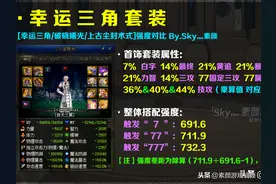 DNF：100级三大史诗首饰套装对比分析，谁才是最优之选？图片