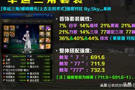 DNF：100级三大史诗首饰套装对比分析，谁才是最优之选？图片