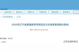 辽警，本科提前批第一次投档最低分出来啦！图片