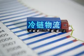 严重超跌的医药股：冷链运输龙头，市占率超80%图片