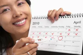 女性怎么计算排卵期？安全期避孕安全吗？图片