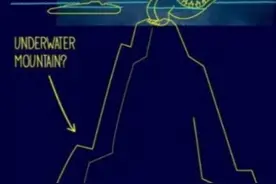 电影里的“哥斯拉”是怎么站在大海上的？网友脑洞绝了哈哈哈哈图片