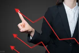 大金融股掀起涨停潮！最全大金融概念股分类盘点！（名单）图片