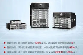 卓越表现者：华为HiSecEngine USG系列AI防火墙图片