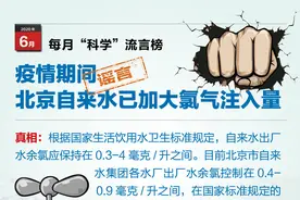 每月“科学”流言榜2020年6月榜单图解版图片