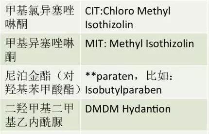 鎶よ偆姣涘瓟娲椾负鍏堬紒涓€鏂囪В鍐斥€滈潰瀛愨€濋棶棰? onerror=