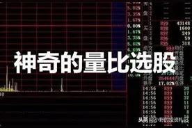 量比指标很多人不看，竟然是庄家最害怕散户学会的，值得收藏图片