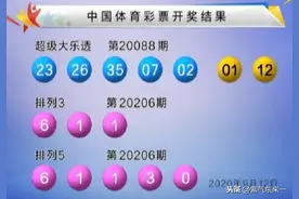 大乐透088期开出三注大奖 内蒙古彩民擒获1800万大奖图片