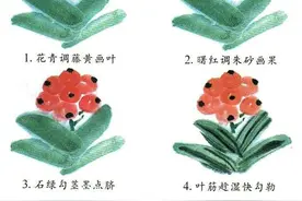 儿童节，「儿童国画教程」简单四步画国画 ​​​​图片