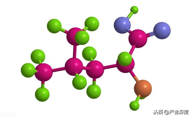 2020-2026年D型氨基酸产业深度调研及投资前景预测报告