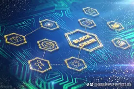 区块链存在的意义？图片