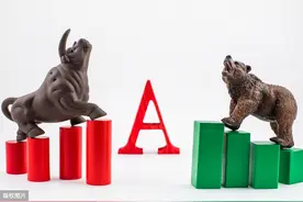 富时罗素给中国股市送重大利好！A股纳入因子将提升至25%，市场都在等MSCI公布A股扩容计划图片