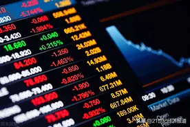 美国总统新冠确诊，全球市场剧烈波动，对节后A股影响几何？多数基金经理认为或只是短期影响图片