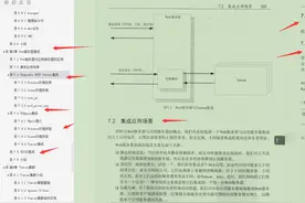 目睹阿里技术官写的Tomcat架构笔记后，瞬间觉得自己是渣渣图片