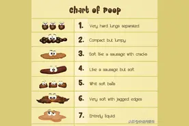 尿液是健康的晴雨表，尿骚味重，尿液发黄意味着什么，这次说清了图片