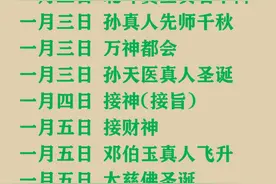 原来这才是各路神仙的诞辰，终于找全了！看看你是哪位？图片
