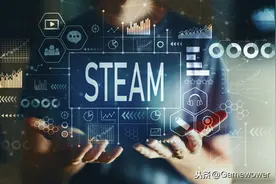 低价区游戏涨价出杀招 跨区代购要消失了？图片