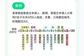 关于“家庭摇号”15问，北京市交通委集中答疑图片