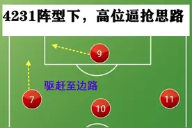详解：穆里尼奥最喜欢的阵型，全攻全守的典型代表图片