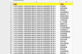 看了2519篇“斩马谡”文章，阿里蒋凡事件背后有“一只手”？图片