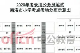 查收！陕西省公务员考试考点试场分布图（商洛）图片