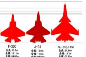 为何说歼15是最大的舰载机？把它与F/A18放一起比就明白图片