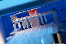 化合物高通量筛选的前世今生与未来图片