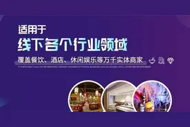 VR全景摄影｜什么是360度全景？有什么特点和优点？图片