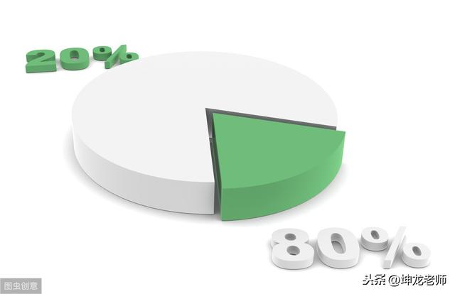 ʵϰ壬⣬90%ؿͶ˷Ǯʵ