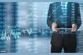 长假期间突遭五一“劫”，明天会重现去年5月6日的走势吗？图片