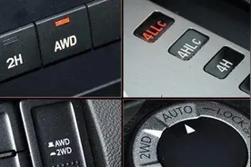 你知道「分时、适时、全时、四种特殊四驱系统」吗？来我告诉你图片