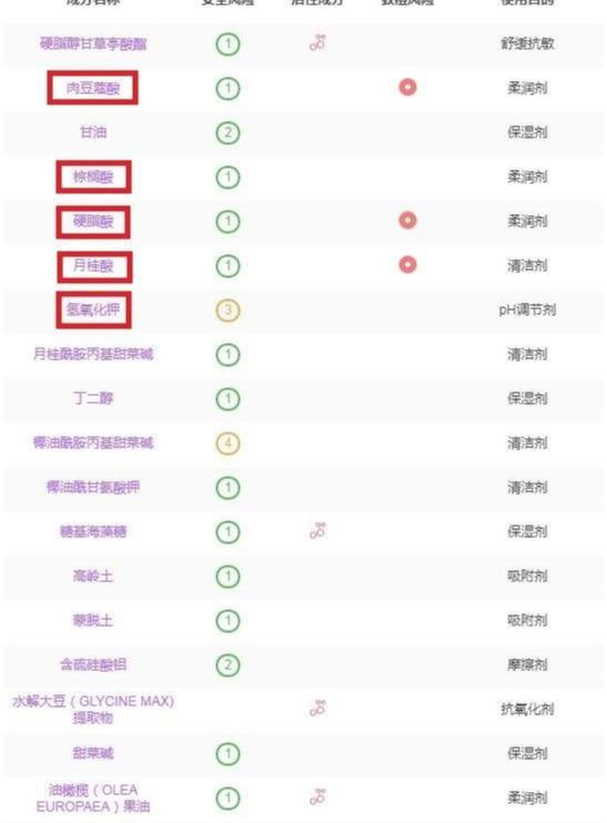 鎶よ偆姣涘瓟娲椾负鍏堬紒涓€鏂囪В鍐斥€滈潰瀛愨€濋棶棰? onerror=